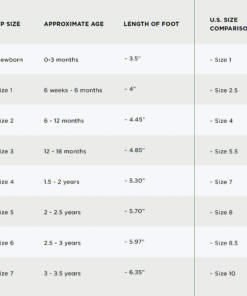 Robeez Baby Girls First Kicks Mary Jane Crib Shoes Black 12-18 Months Ankle Strap Robeez Baby Girls First Kicks Mary Jane Crib Shoes Black 12-18 Months Ankle Strap - Image 3